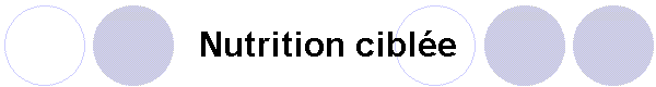 Nutrition cible